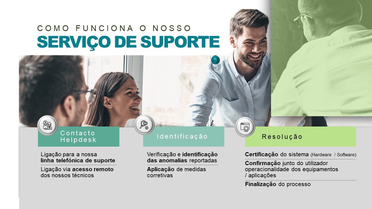 suporte1 O Nosso Foco - Suporte Helpdesk - Assisprotech